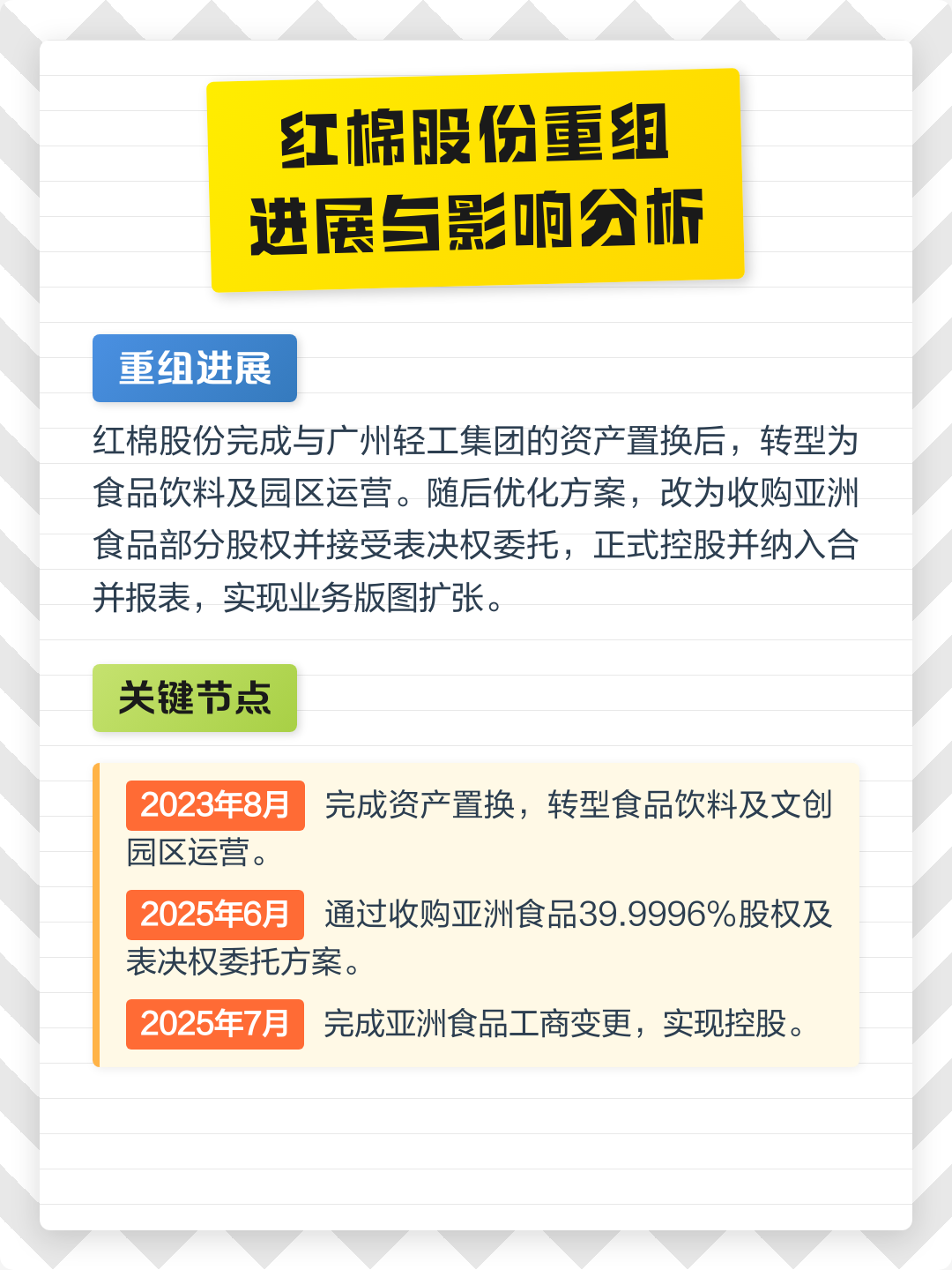 四平市食品资产重组(食品资产重组案例)