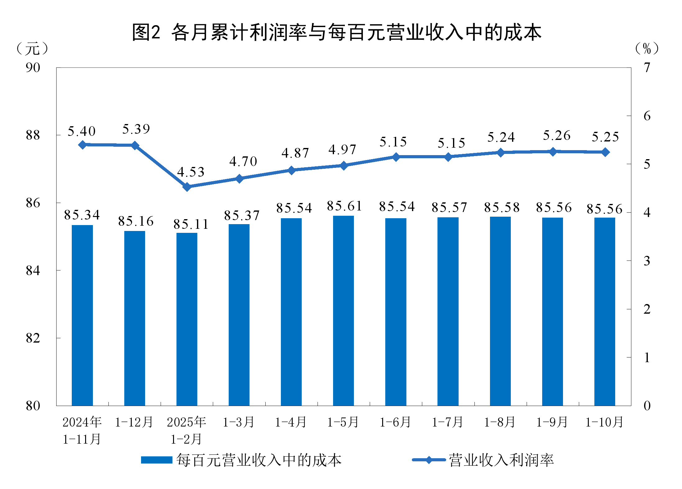 四平市成都企业企业价值增长(2021成都企业100强)
