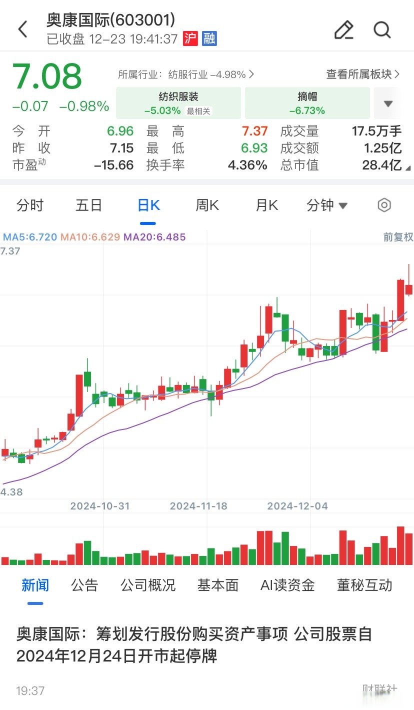 四平市关联交易财税筹划(关联交易财税筹划包括)