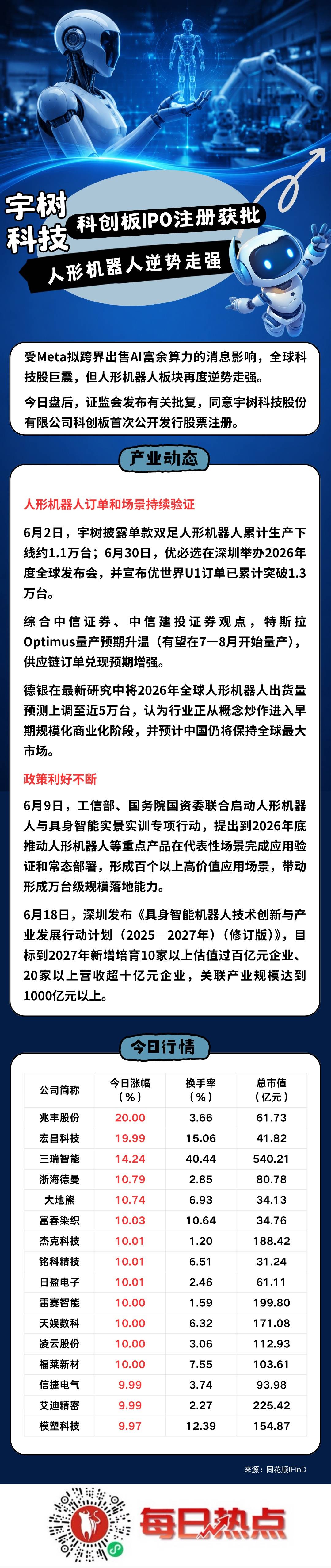 四平市贴身科创板上市机构(科创板拟上市企业名单)