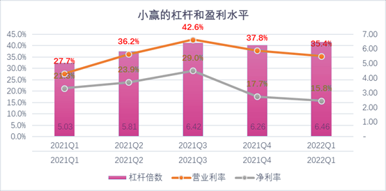 四平市稳增长宠物风险投资(投资宠物行业的基金有哪些)