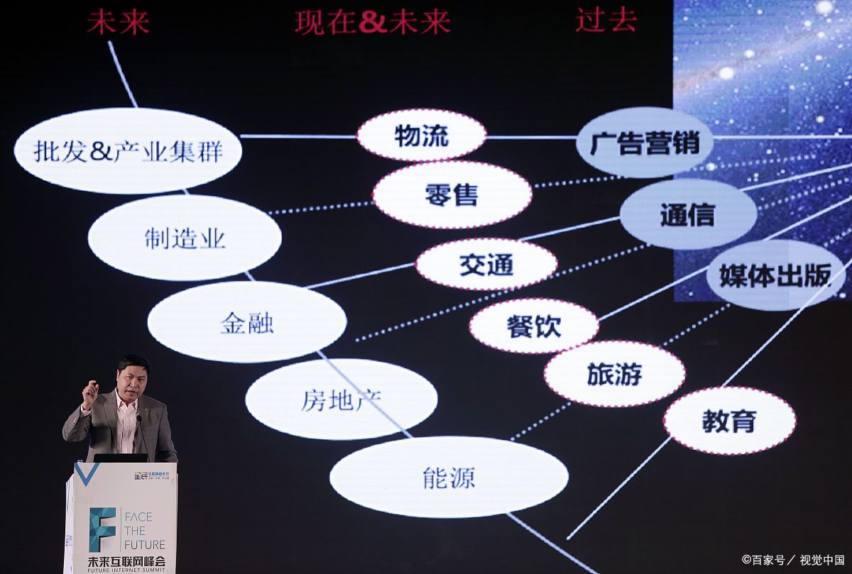 四平市旗舰通讯商业模式升级(远古奇迹s6魔改商业端)