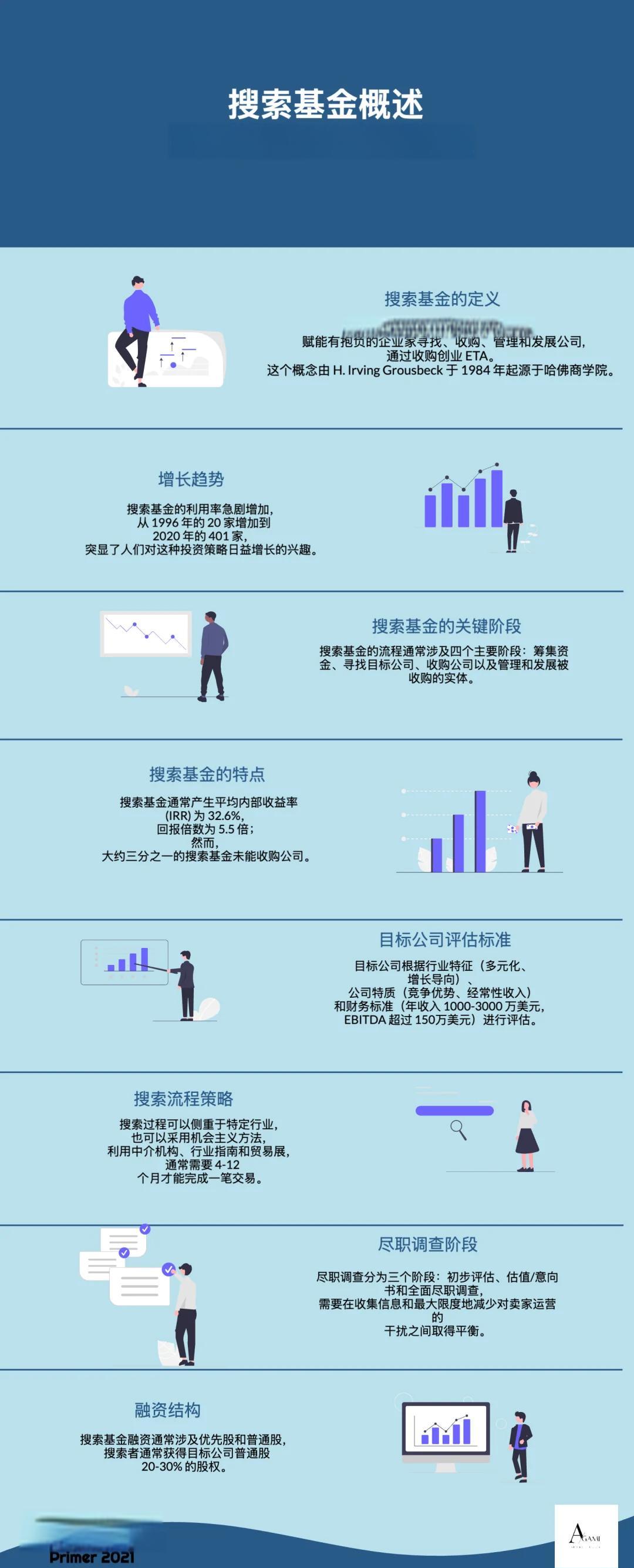 四平市高回报资金管理机构(高回报资金管理机构有哪些)