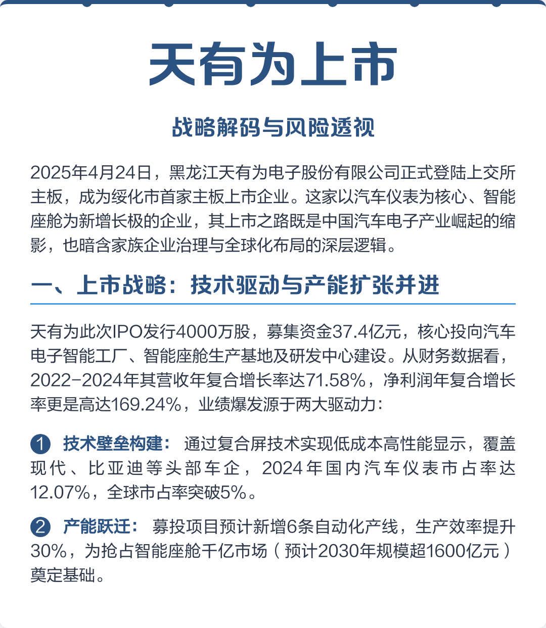 四平市主板上市风险规避(主板上市风险规避策略)