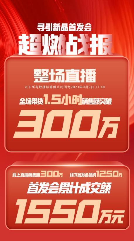 四平市透明消费品品牌升级(透明消费品品牌升级了吗)