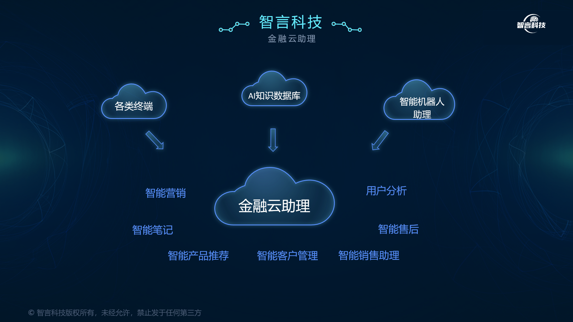 四平市管家式投融资服务(什么是管家式服务,极致的体验)