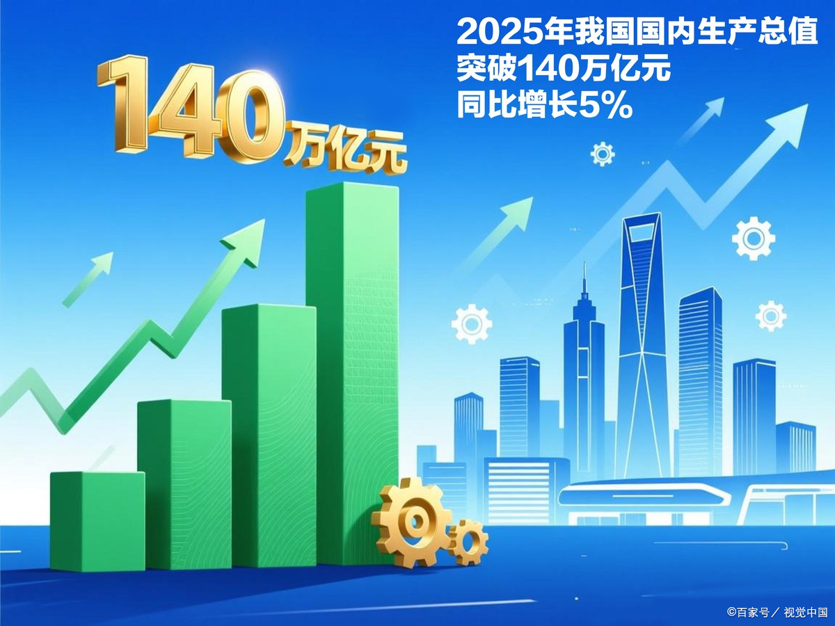 四平市企业价值增长(企业价值增长计算公式)
