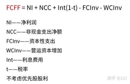 四平市优先股企业价值增长(优先股企业价值增长率怎么算)
