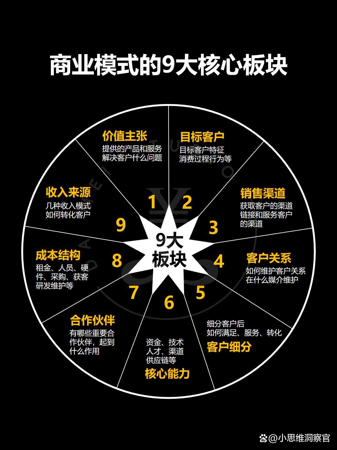 四平市常州专业盈利模型设计(常州专业盈利模型设计公司排名)