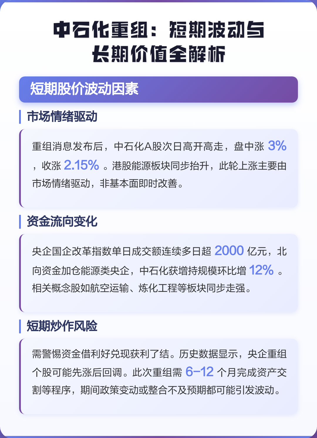 四平市价值驱动业务重组(价值驱动型组织全系统方案)