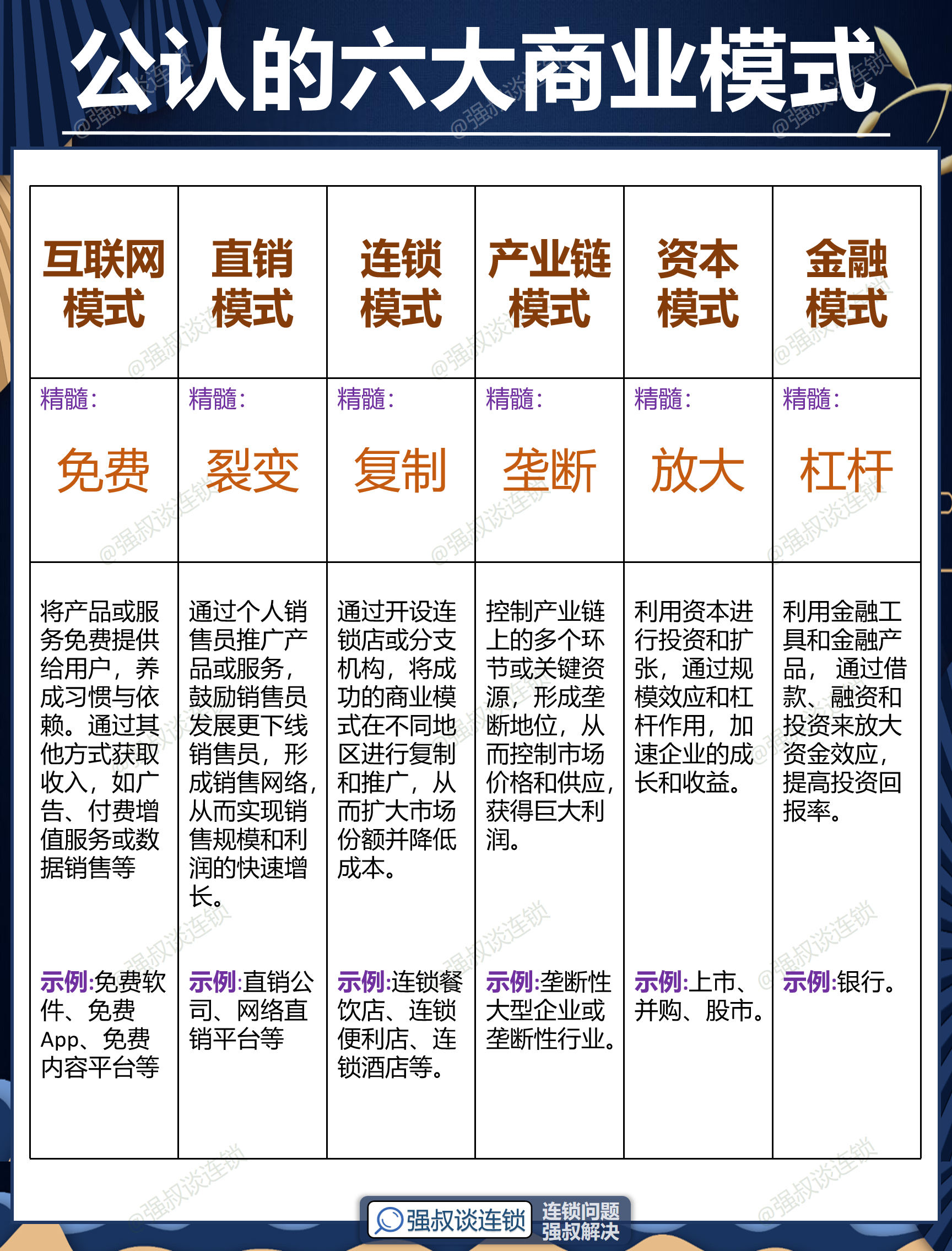 四平市专属动漫商业模式升级(动画版商业模式讲解视频)