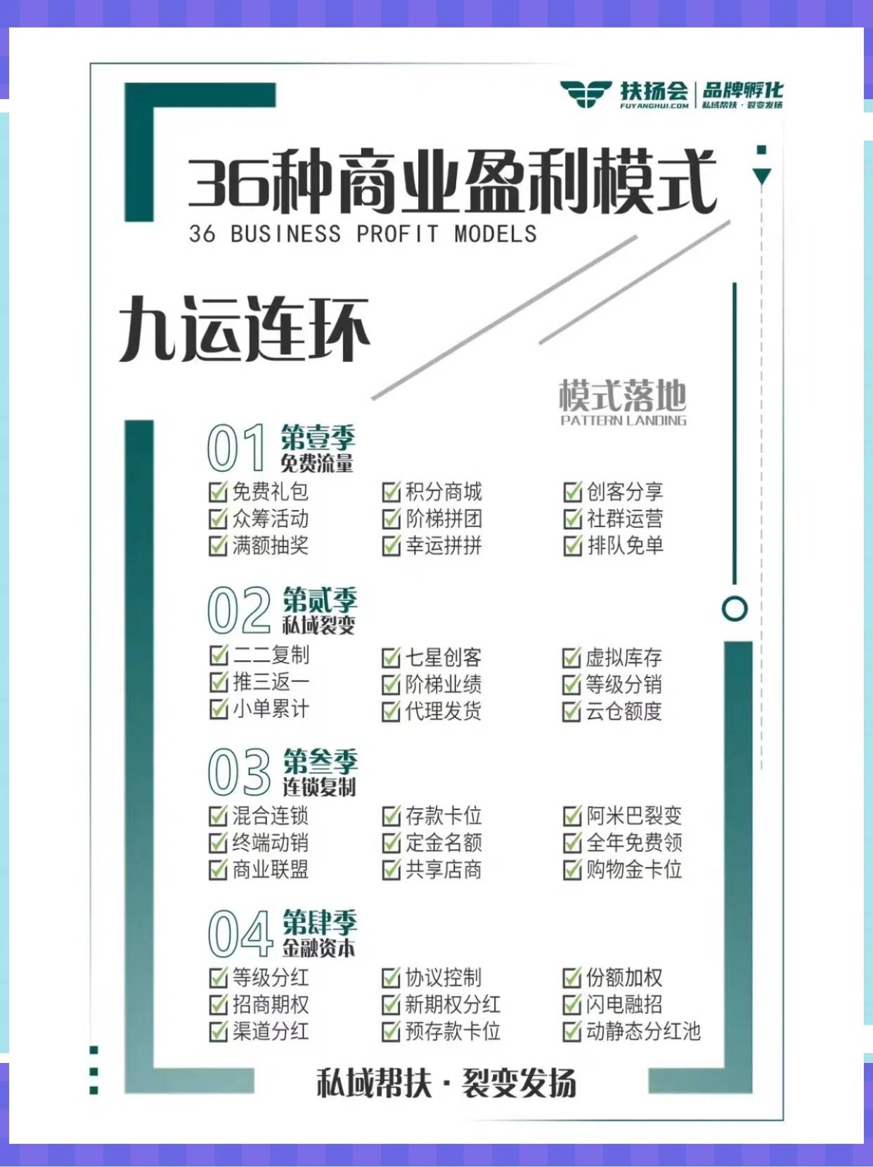 四平市中山专业盈利模型设计(中国十大顶级设计师排名)